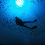 Deep Dive Certification – What is it?